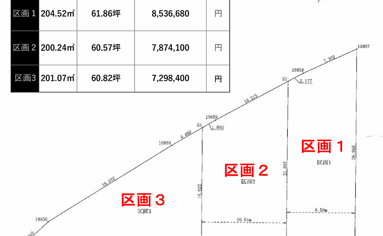 熊本市東区小山　住宅用地 3区画